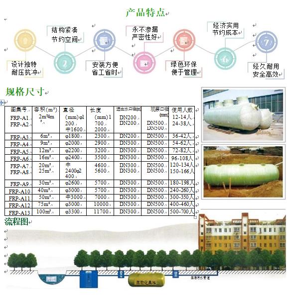 长海玻璃钢化粪池